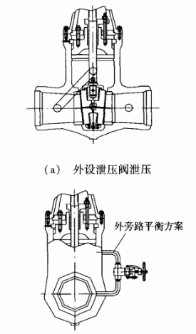 福建捷斯特閥門制造有限公司 福建捷斯特閥門制造有限公司