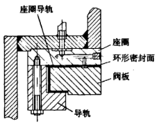 福建捷斯特閥門制造有限公司 福建捷斯特閥門制造有限公司