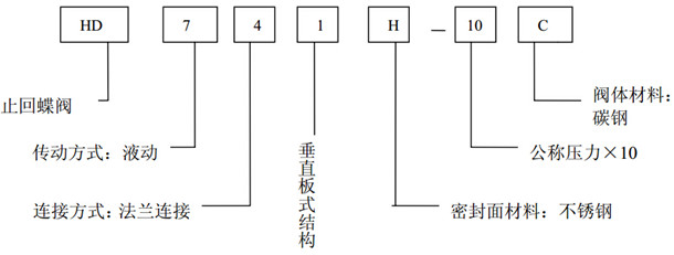 福建捷斯特閥門制造有限公司 福建捷斯特閥門制造有限公司