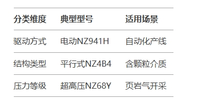 福建捷斯特閥門制造有限公司 福建捷斯特閥門制造有限公司